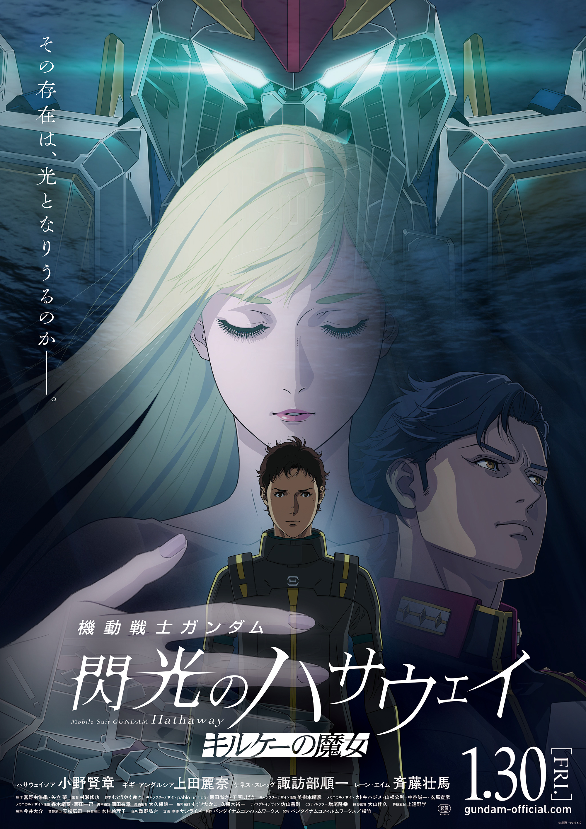 © 創通・サンライズ